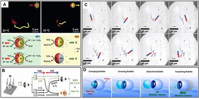 Micro/nanorobots for remediation of water resources and aquatic life